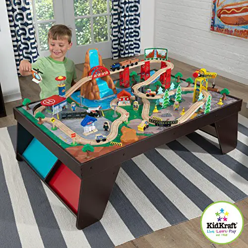18 Kidkraft Wooden Train Table | Toy Train Center 18 Kidkraft Wooden Train Table | Toy Train Center